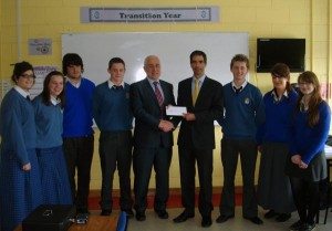 Transition Year 2010-2011 : Credit Union
