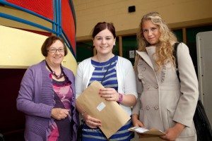 Junior Certificate Students