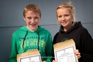 Junior Certificate Students